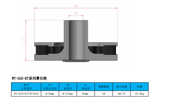 長沙博采機械精密零件,長沙博采非標(biāo)件加工,長沙博采零件加工,長沙博采精密機械有限公司